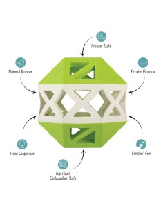 How I roll lime/white | Rubber 2