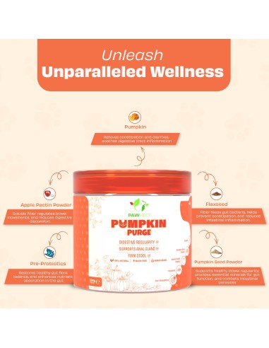 Pawfect supplements Toppers Pumpkin Purge 250 gr.