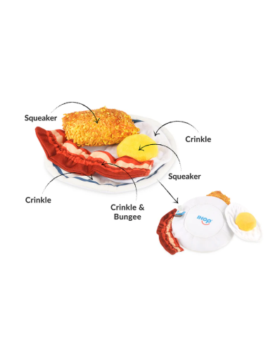 PLAY IHOP - Breakfast Plate