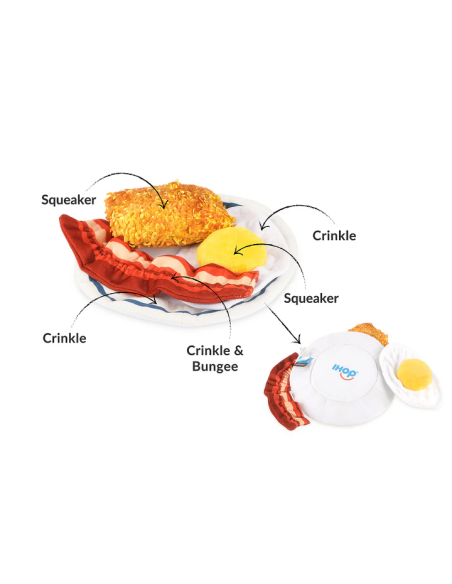 PLAY IHOP - Breakfast Plate