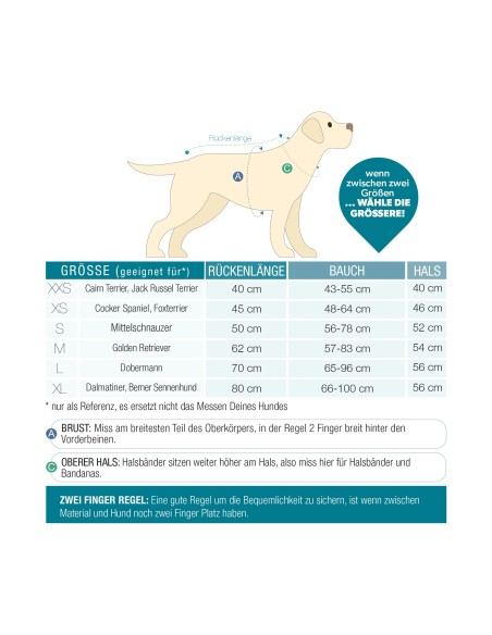 Raincoat 70cm - Matrix 2.0 Turquoise/L