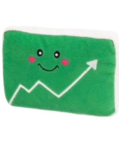 Squeakie Pattiez - Stock Chart