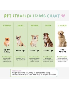 Trailblazer Pet Jogger - Neptune 2