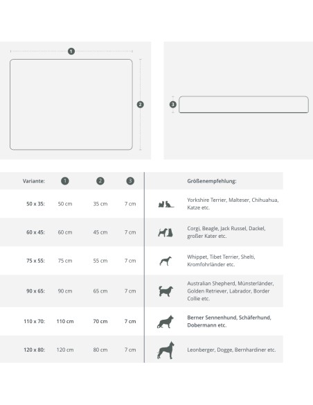 VitaMedog - Grey - 90x65/7cm