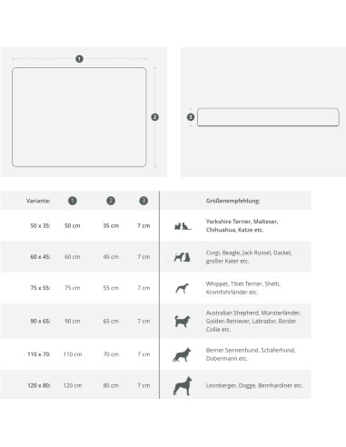 VitaMedog WET - Grijs - 120x80/7cm