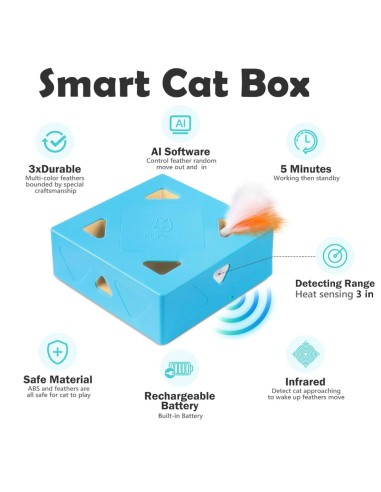 MigiPaws - Smart Box - Blue