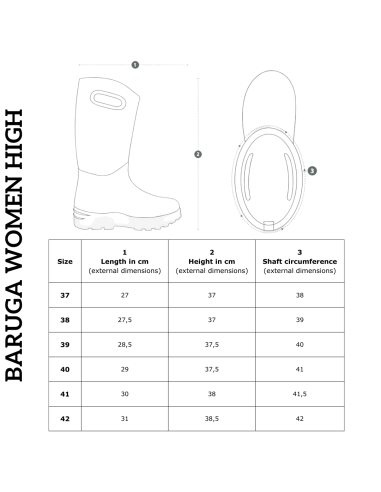 Baruga women high 42