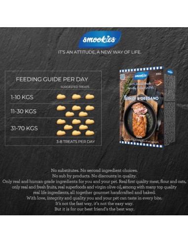 Smookies - Turkey & Oregano