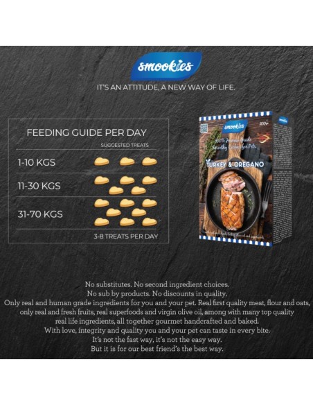 Smookies - Turkey & Oregano