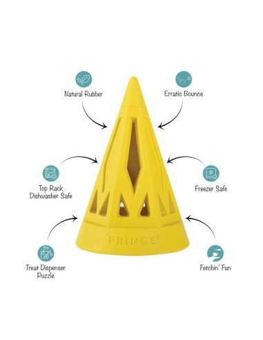 You cone do it yellow | Rubber