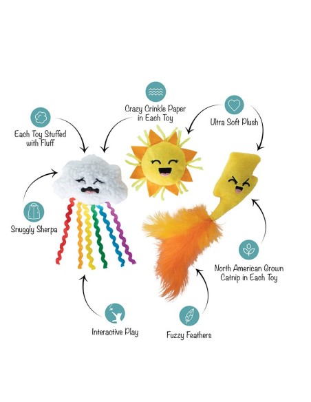Purr-fect weather | Cat - Set