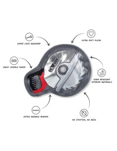Watch your fingers | Durables 2